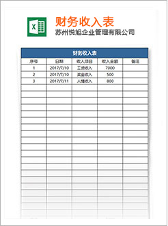 邓州代理记账